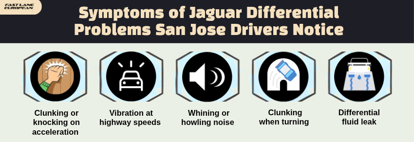 Symptoms of Jaguar Differential Problems San Jose Drivers Notice